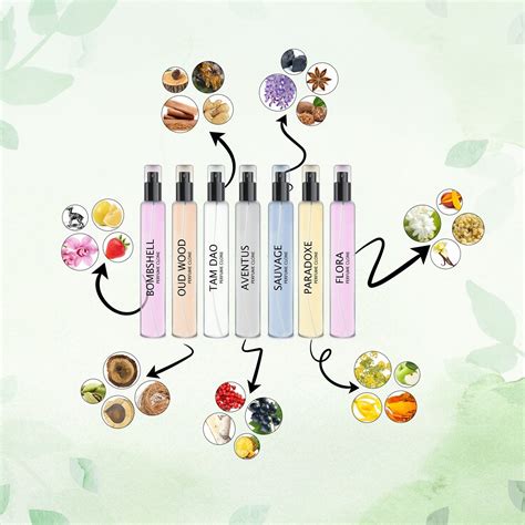 7 Day 7 Fragrance Combo – Perfume Clone