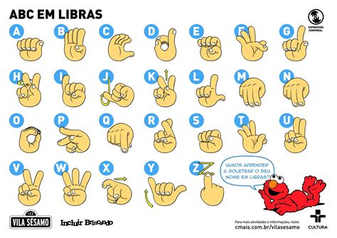 Alfabeto De Libras Sinais - ZULEDU