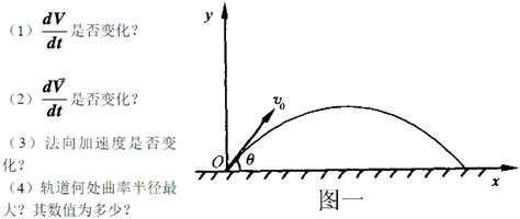 一质点作曲线运动,其瞬时速度为v,瞬时速率为v平均速度为,平均速率为,试问下列四种关系中哪一种是正确的?(_搜题易