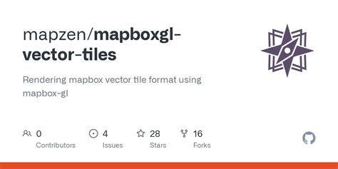 Image result for Mapboxgl Two-Dimensional Variables
