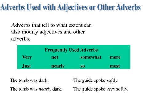 Image result for Adjective Modifier