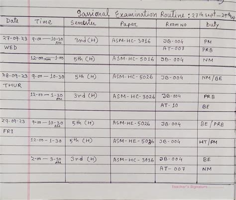 Mahendra Narayan Choudhury Balika Mahavidyalaya