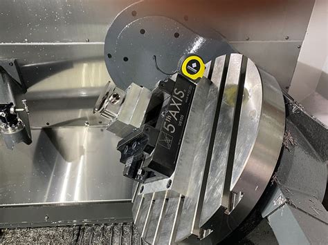 Performance Pattern 的图像结果