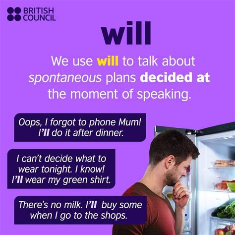 ENGLISH GRAMMAR REVIEW #02🇬🇧 THE FUTURE!!! THE FUTURE!!! 😎 🛑 PARE DE ...