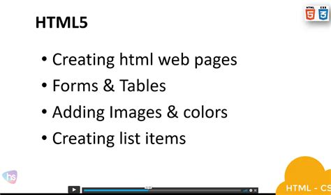 Learn How to Code Free HTML 的图像结果