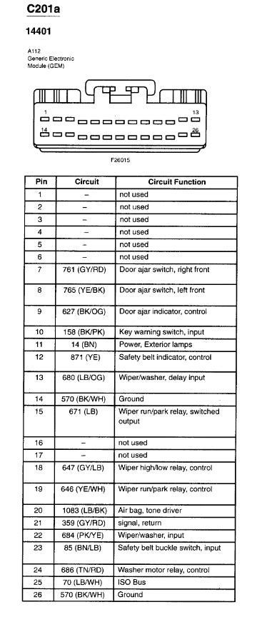 Image result for How Do You Program the Gem Module