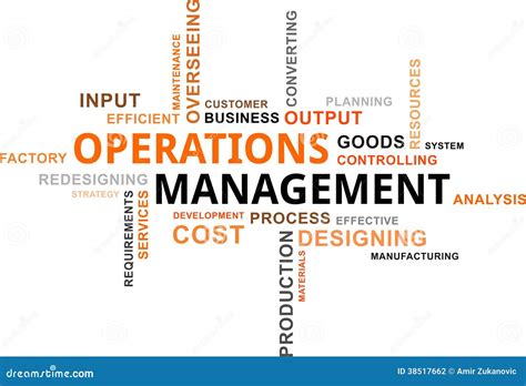 Operations Management 的图像结果