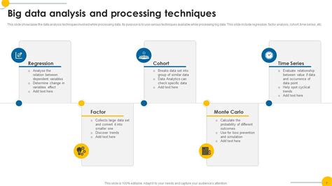 Image result for Data Processing and Analysis PPT