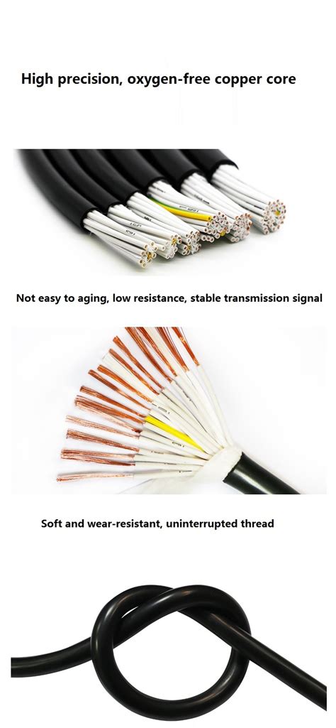 Image result for Cable Code