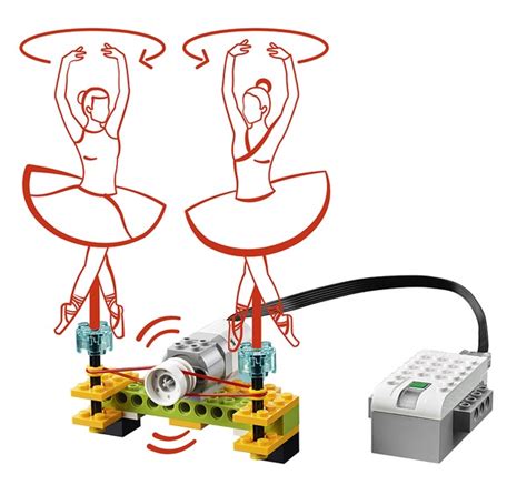 How to Make a Dancing Robot 的图像结果