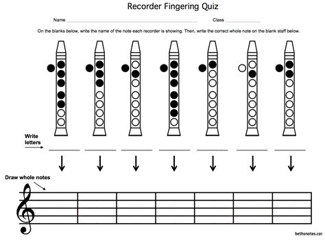 Image result for Recorder Notes Chart