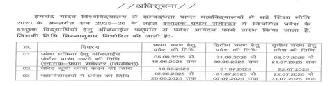 Swami Atmanand English Medium College, Durg, C.G. | Government Model ...