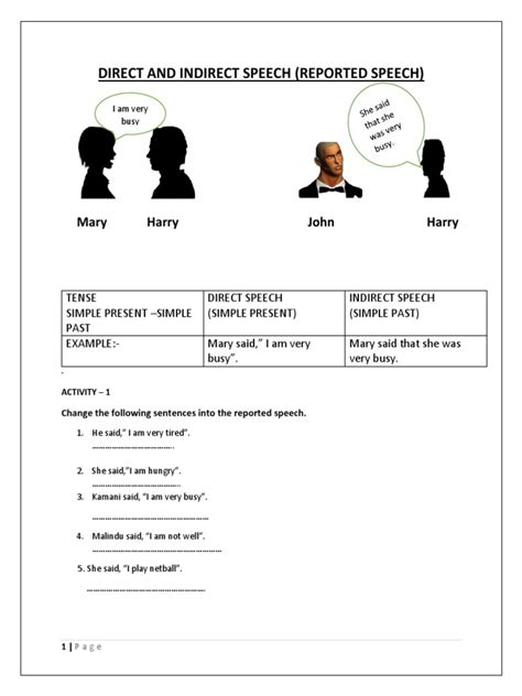 Image result for Indirect Syntax