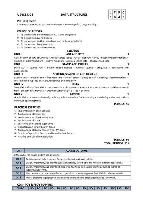 U24CS3303 Data Structures - Complete Syllabus Overview - Studocu