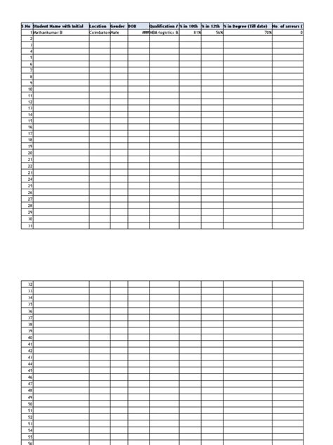 Image result for HTML/CSS Templete for Student Data Feach