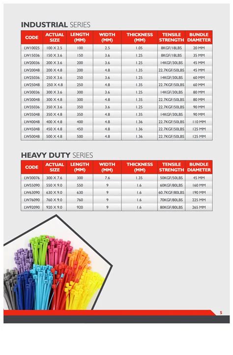 Comet Cable Glands - Comet Weatherproof Type Reducer/Adaptor Trader ...