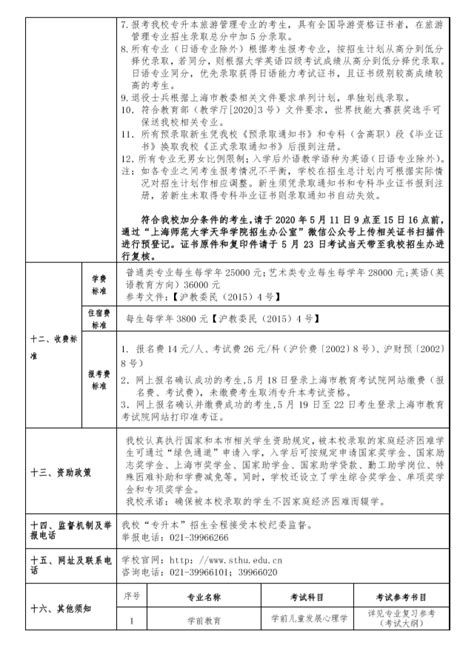 2020年上海师范大学天华学院专升本招生章程
