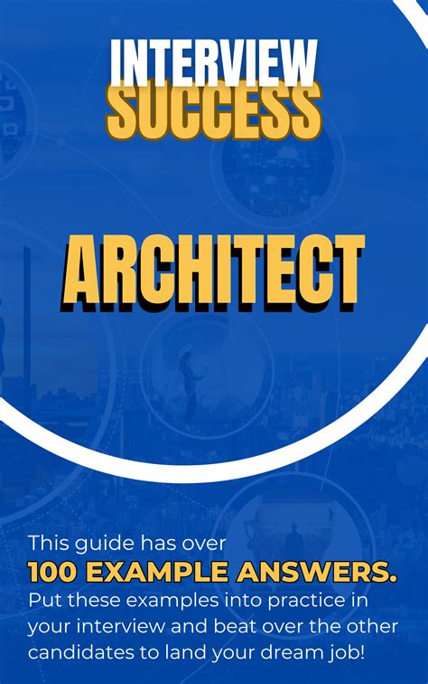 Image result for Test Architect Interview Questions