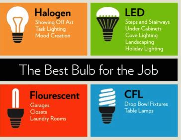 5 Tips untuk membuat Client Senang – PT. Anak Panah Perkasa