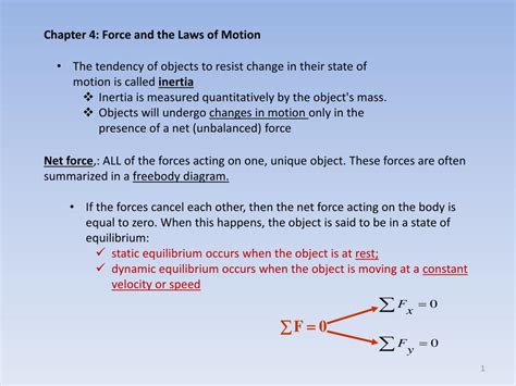 Inertia 的图像结果
