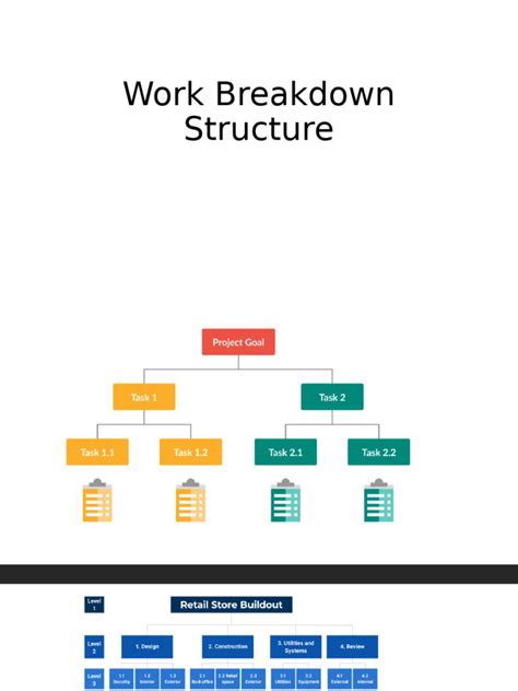 Image result for Work Breakdown Python Code Example