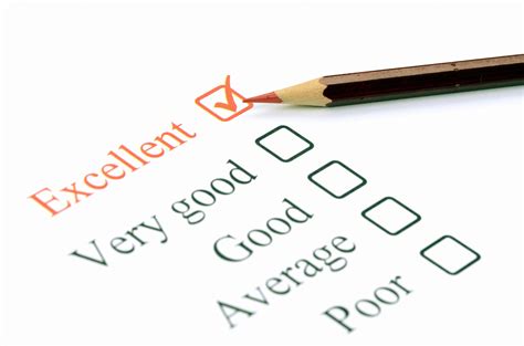 Image result for Example of Evaluation