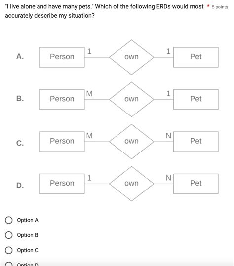 Add Cardinality to Relationship 的图像结果