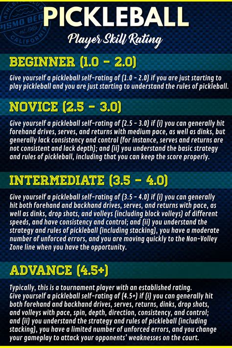 Pickleball - Pismo Beach Athletic Club