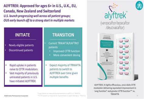 Vertex Q3 2025 slides: 11% revenue growth as pipeline expands beyond CF ...