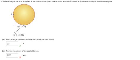 Solved A force of magnitude 50N ﻿is applied at the bottom | Chegg.com