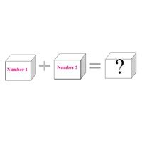 Image result for Python Sum Code