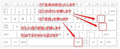 Image result for Computer Vision Feature Detector