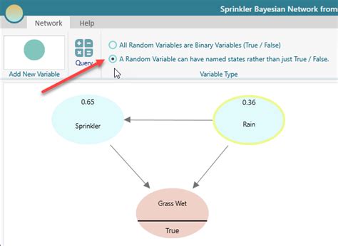 Image result for Bayesian Multi-State Model
