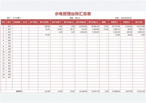 房屋水电费明细表Excel模板下载_熊猫办公