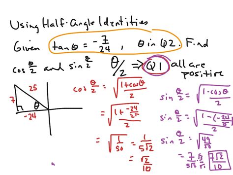 Image result for Half-Angle Formula Examples
