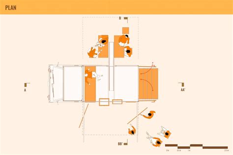 SAHAYOG LARI | CEPT - Portfolio