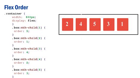 Flex Order in CSS