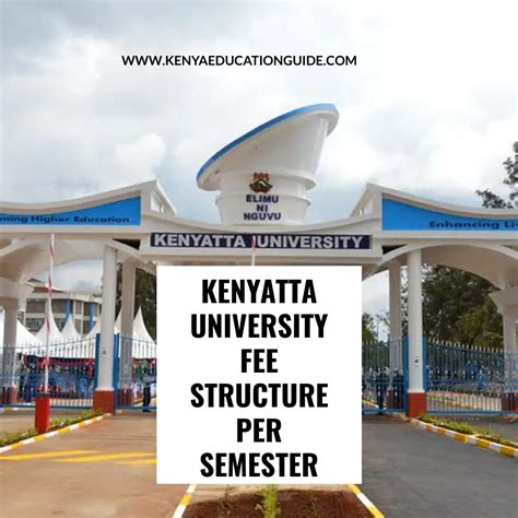 Kenyatta University Fee Structure per Semester [2026 Intake] - Kenya Education Guide