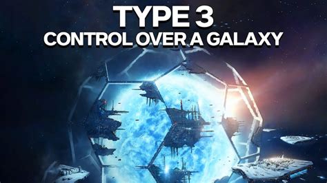 Type 1 Civilization 的图像结果