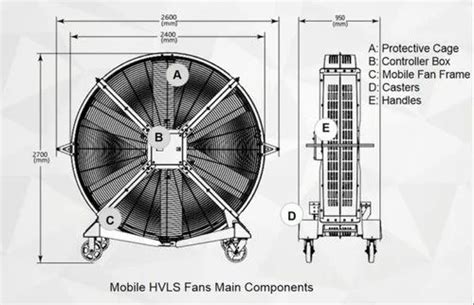 Mobile Fan - Marut Mobile Fan Manufacturer from Ahmedabad