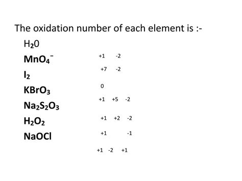 Image result for H2O2 Oxidation Number