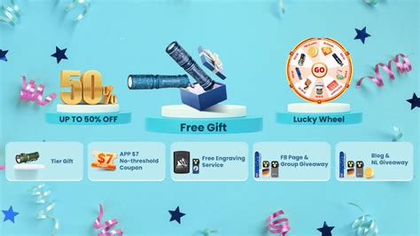 How Does a Torch Work?