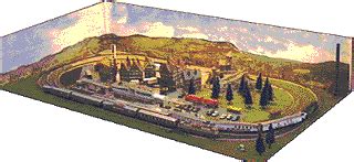 Image result for Model Railroad Animation