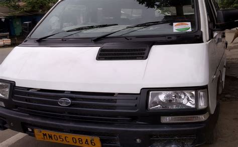 CEO, Manipur | SVEEP