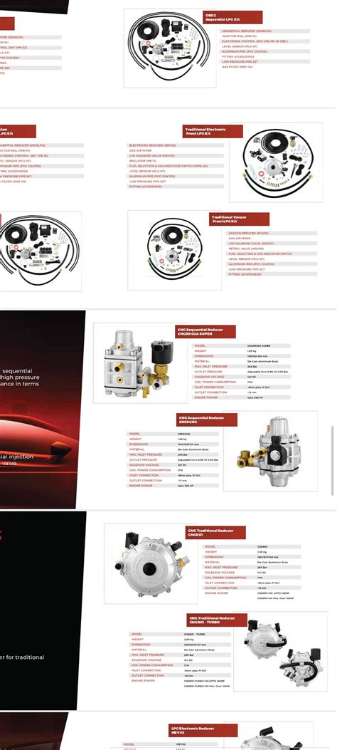 Mahalaxmi Auto CNG Gas-08048400702 in Pune, India