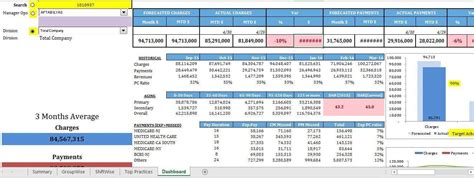 Entry #1 by rIbrarahmed for Fix "can't find project or library" for ...