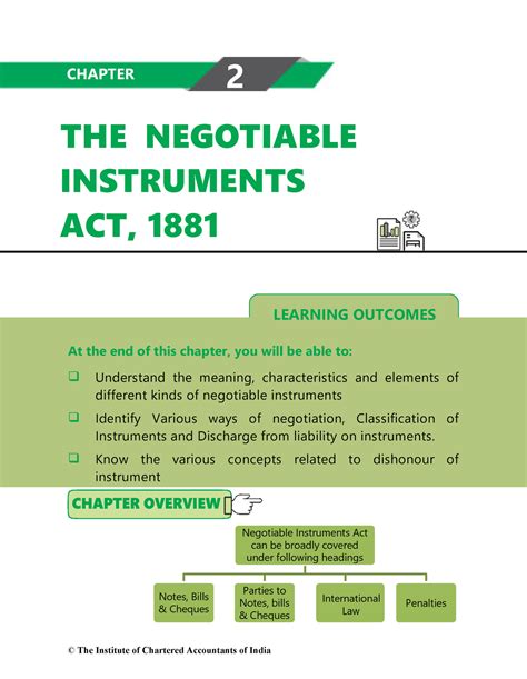 The negotiable instruments act unlocked - LEARNING OUTCOMES THE NEGOTIABLE INSTRUMENTS ACT, 1881 ...
