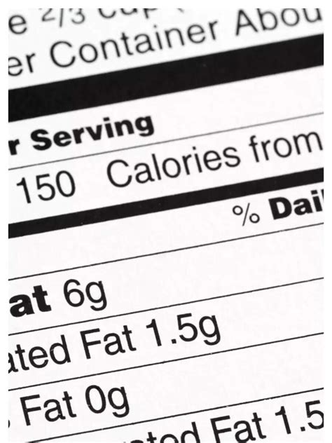 10 foods high in saturated fats one must avoid | Times of India