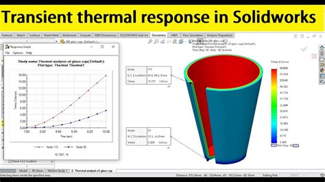 SolidWorks Thermal Simulation 的图像结果
