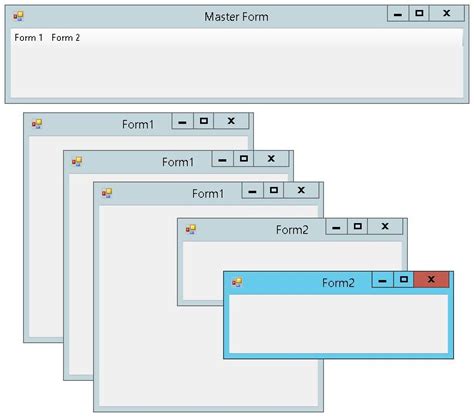 Image result for VB.NET Multiple Forms
